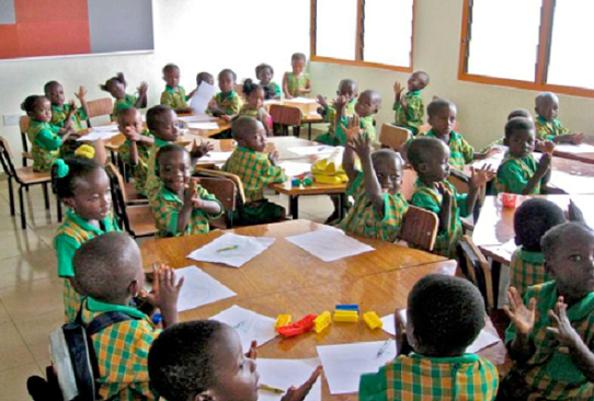All Public Kindergarten